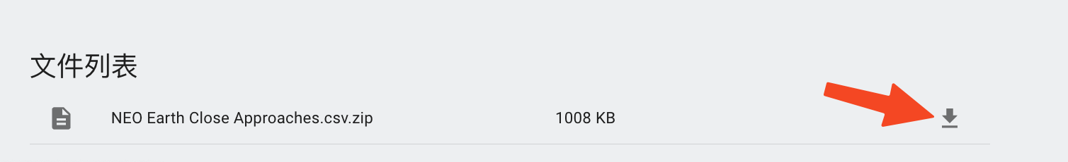 dataset download 1