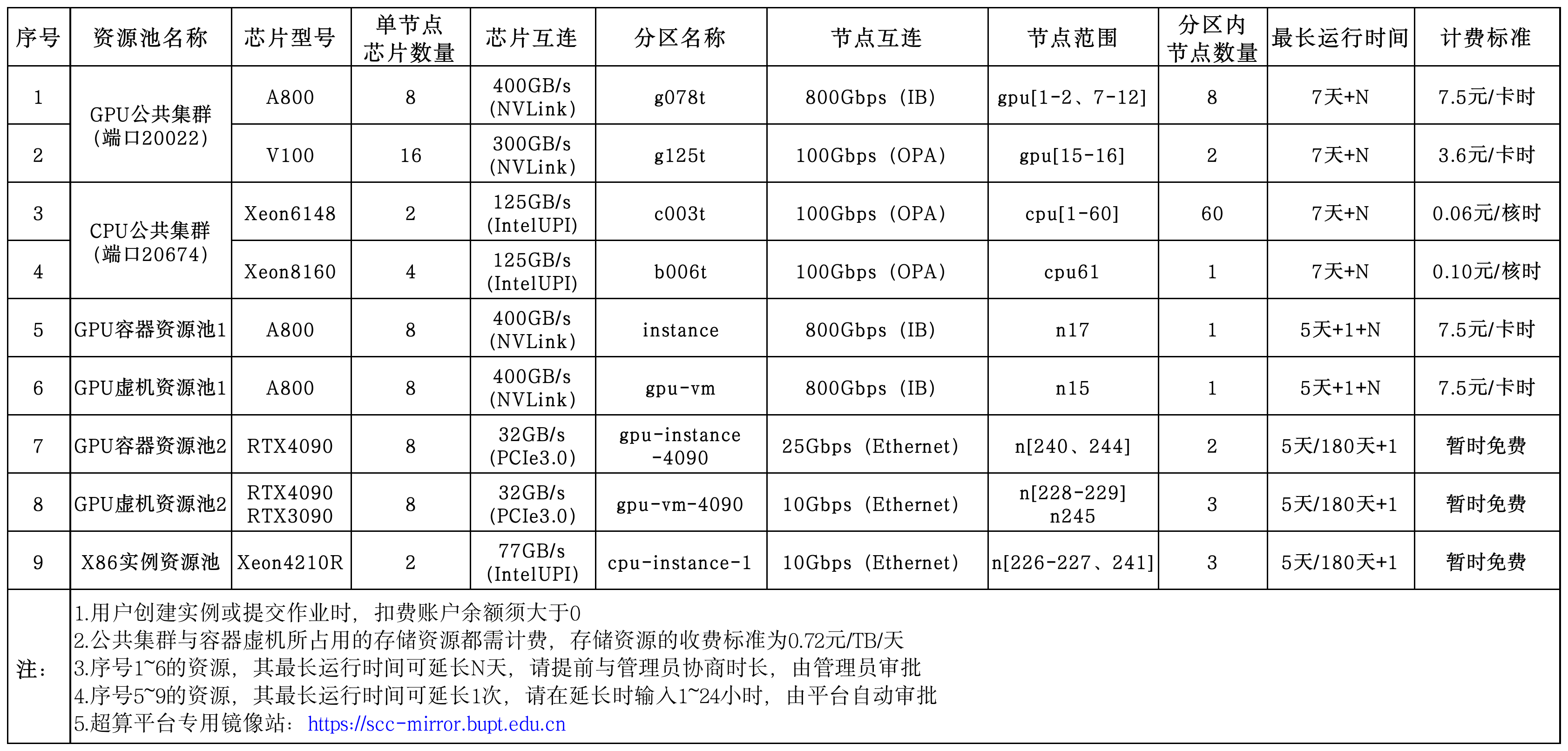 hardware-resource-1.png