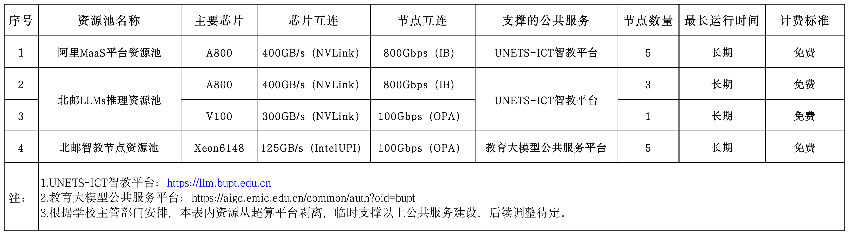 hardware-resource-2.png